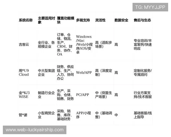 内容生产团队正逐步向扁平化协同转型 促使体育直播链路管理体系具备更强灵活性 内容生产团队正逐步向扁平化协同转型 促使体育直播链路管理体系具备更强灵活性
